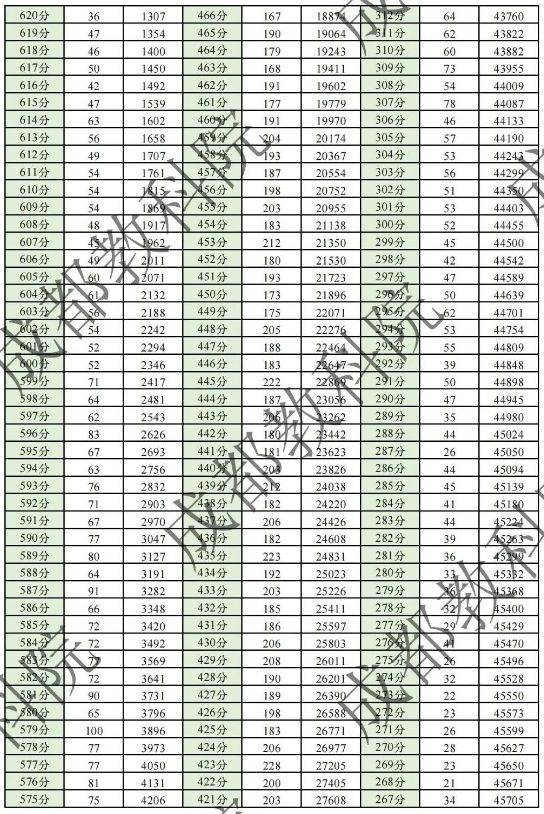 2024澳彩開獎(jiǎng)記錄查詢表,牢靠解答解釋落實(shí)_macOS75.435