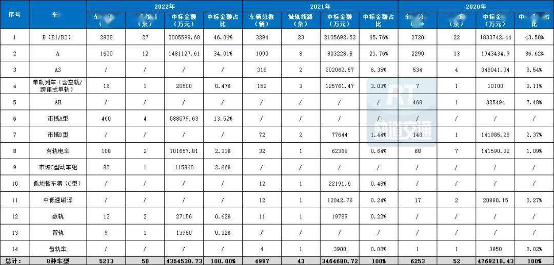 2024澳彩開獎(jiǎng)記錄查詢表,牢靠解答解釋落實(shí)_macOS75.435