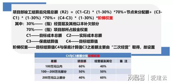 新澳門彩天天開獎(jiǎng)資料一,實(shí)踐解答解釋落實(shí)_擴(kuò)展版41.584