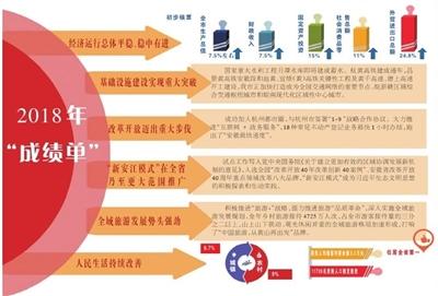 2024澳門最精準(zhǔn)正最精準(zhǔn)龍門,可靠解答解釋落實(shí)_eShop50.275