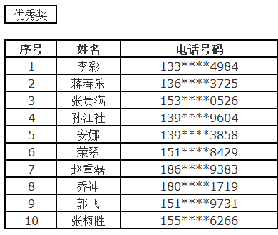 澳門一碼一肖一特一中2024年,描述解答解釋落實_DX版27.006