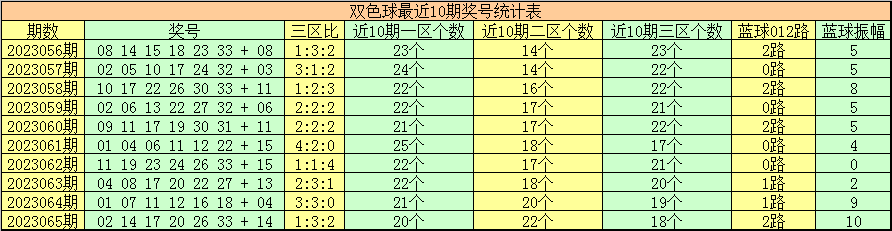 澳門今晚上出什么特馬,高效解答解釋落實(shí)_交互版6.868