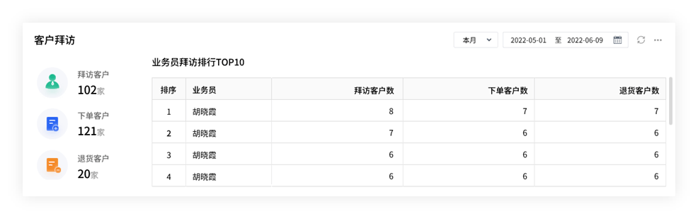 2024管家婆免費資料,權威解答解釋落實_Linux47.161