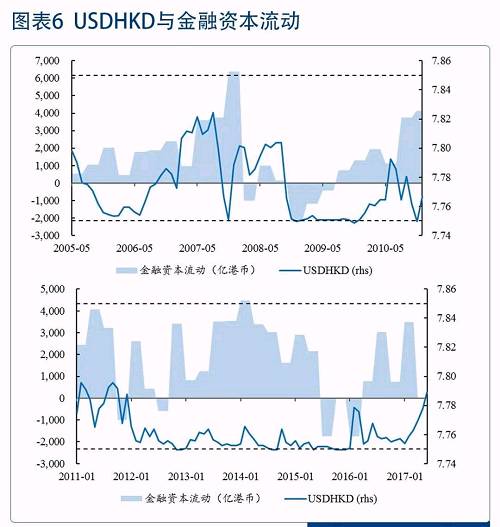 2024年香港正版跑狗圖,理念解答解釋落實(shí)_UHD版30.325