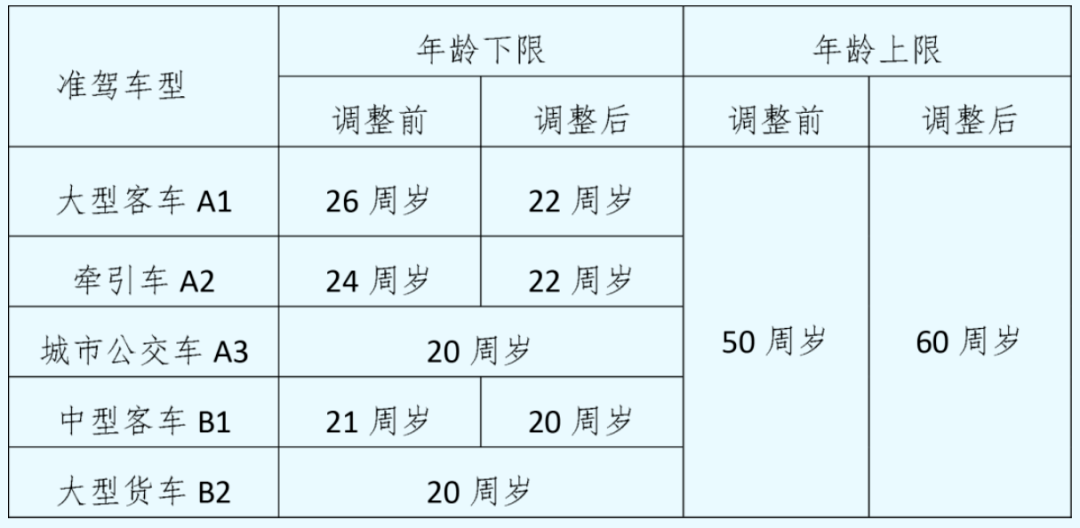 澳門2024一碼一肖100準(zhǔn)確,原理解答解釋落實(shí)_Galaxy63.72