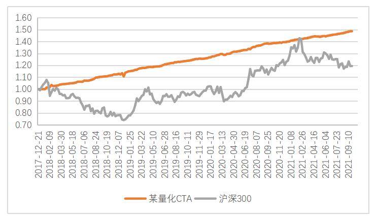 每期必中三中三,量化解答解釋落實(shí)_Pixel4.628