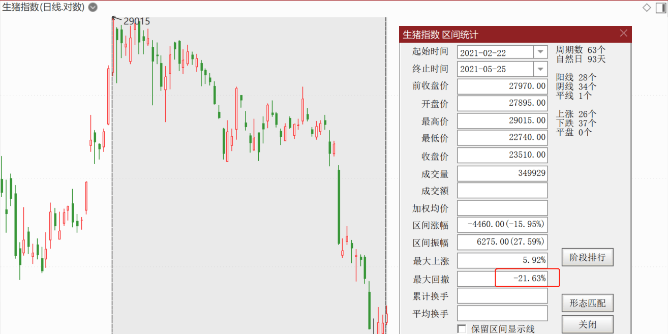 澳門一碼中精準(zhǔn)一碼免費(fèi)中特,未來解答解釋落實(shí)_eShop57.524