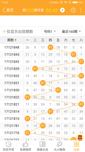 今晚澳門碼出什么特馬,量化解答解釋落實_Phablet6.208