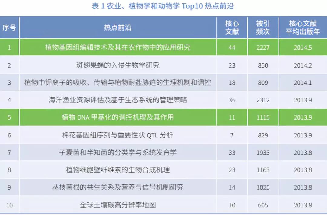 一碼一肖100%,前沿解答解釋落實_高級版47.904