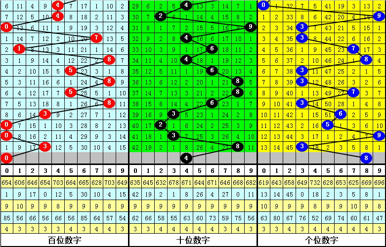 一肖一碼的四不像,歸納解答解釋落實(shí)_XP60.908