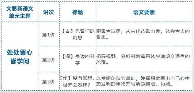 三期必出三期必出特,量度解答解釋落實_4DM33.989