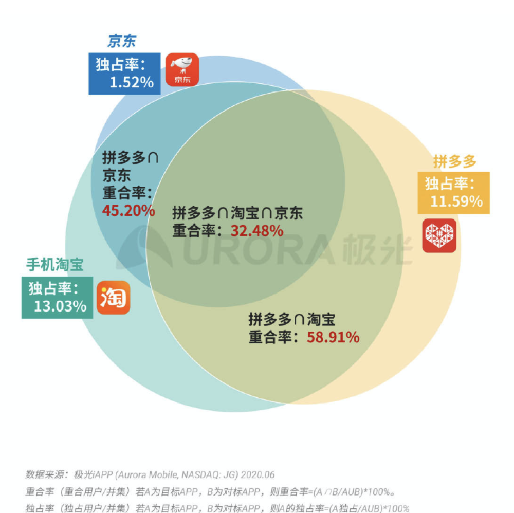 4949澳門精準(zhǔn)免費(fèi)大全鳳凰網(wǎng)9626,全局解答解釋落實(shí)_ios82.786