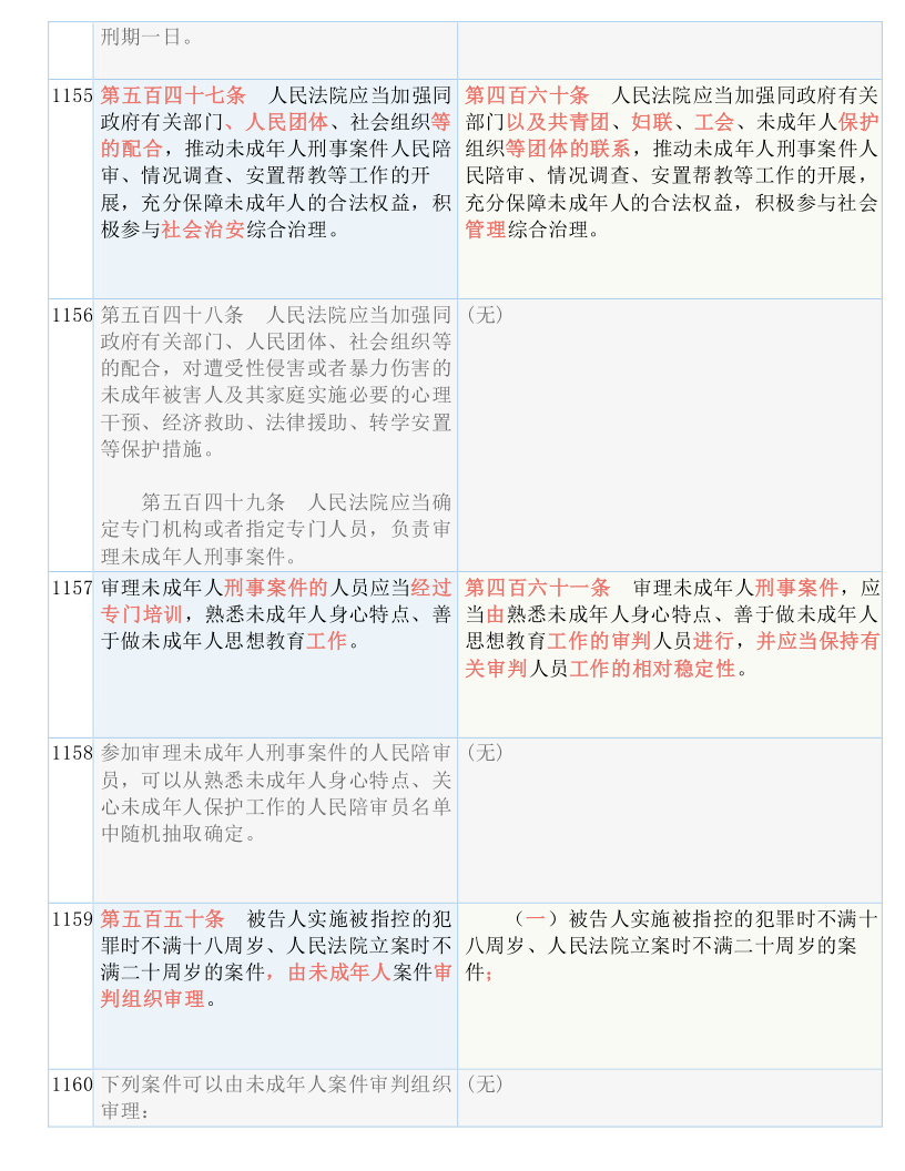 357171澳門今晚開什么,學說解答解釋落實_DX版1.726