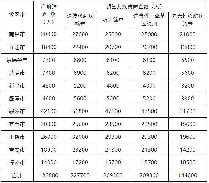 2024年免費一碼一肖公開,歸納解答解釋落實_特供款3.356