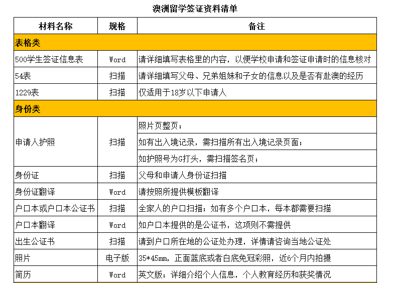 新澳資料免費最新,專業(yè)解答解釋落實_Deluxe32.48