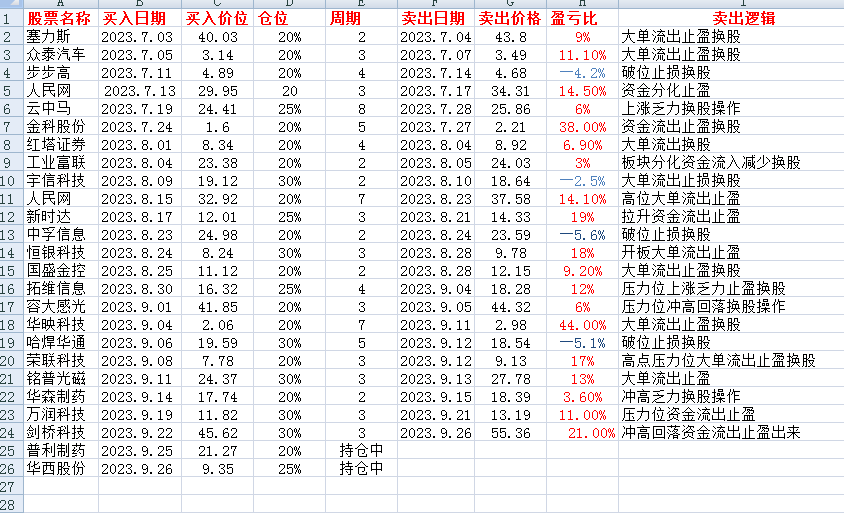 藍月亮二四六精選大全6036c,全部解答解釋落實_理財版21.04