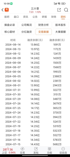 藍月亮二四六精選大全6036c,全部解答解釋落實_理財版21.04