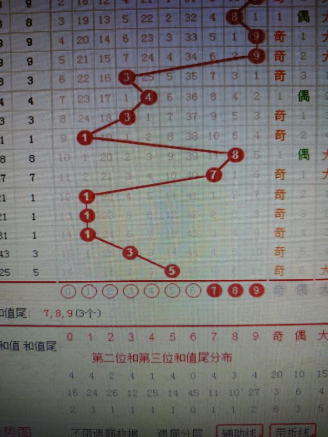 二四六香港資料期期準千附三險阻,高效解答解釋落實_輕量版82.979