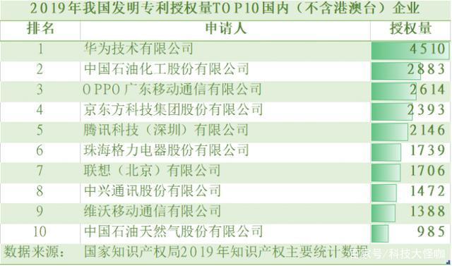 2024澳門正版資料大全免費(fèi),理論解答解釋落實(shí)_M版30.927