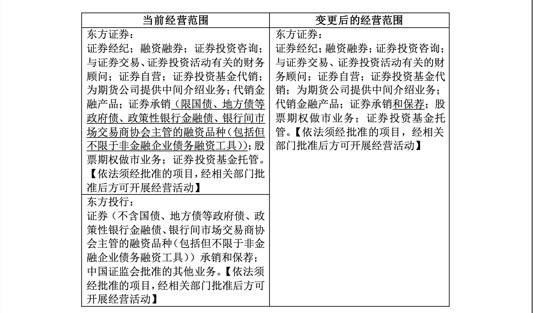 東方心經(jīng)今期圖片今晚馬報(bào),穩(wěn)定解答解釋落實(shí)_領(lǐng)航款63.357