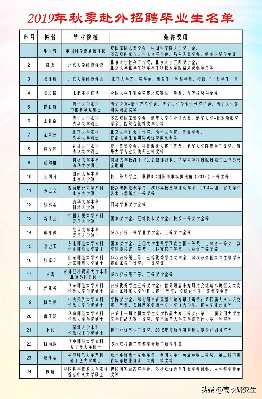 2024新奧精準正版資料,2024新奧精準正版資料大全,穩(wěn)定解答解釋落實_Plus42.456