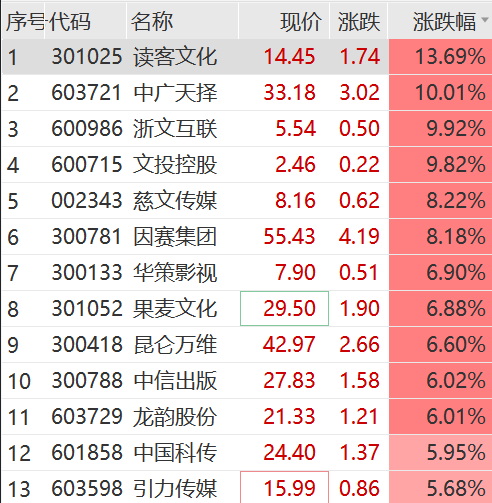 2024澳門天天開好彩免費,數(shù)據(jù)解答解釋落實_DX版74.192