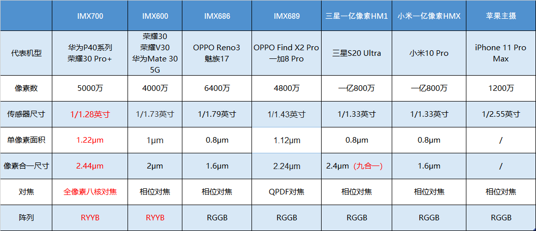 2024澳門天天開好彩免費,數(shù)據(jù)解答解釋落實_DX版74.192