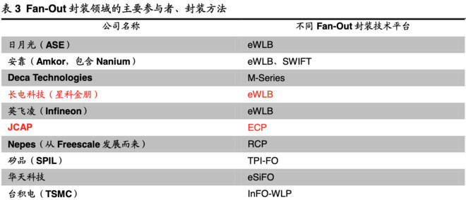 2024年香港最快開獎結(jié)果,未來解答解釋落實_專屬款30.07