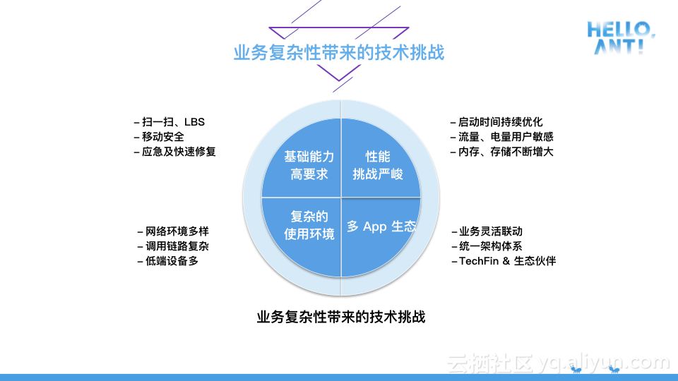 新澳彩資料免費(fèi)長(zhǎng)期公開(kāi),職能解答解釋落實(shí)_云端版87.871