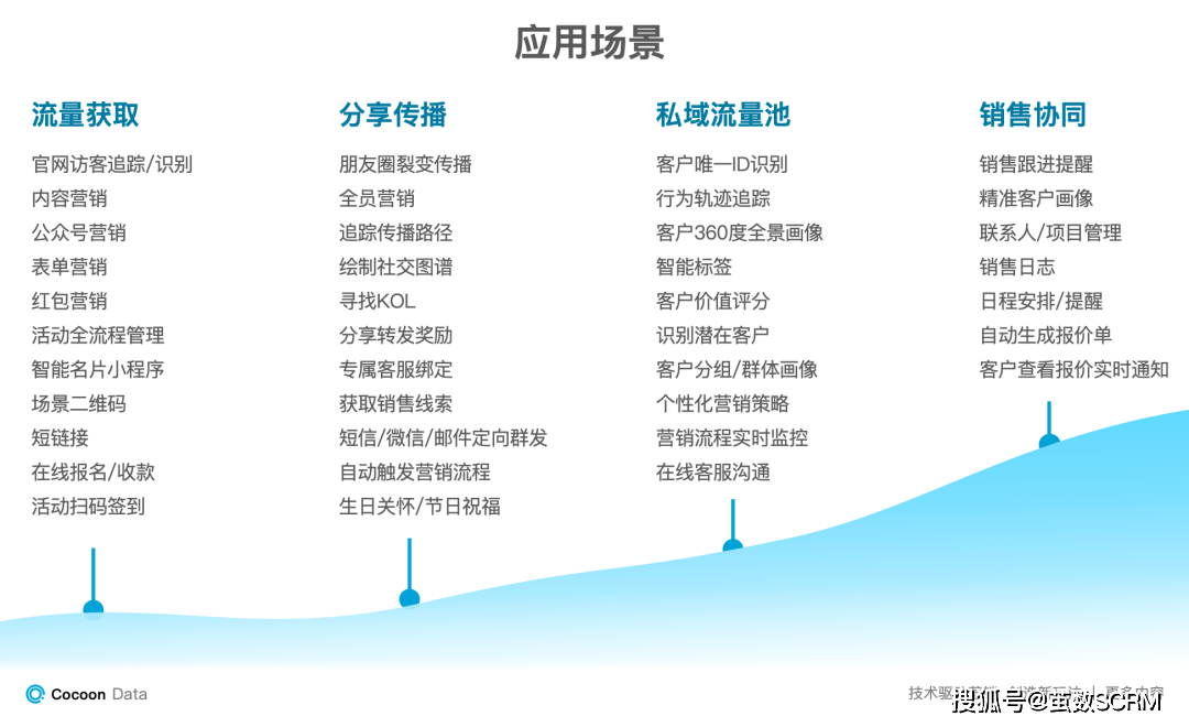 新澳彩資料免費(fèi)長(zhǎng)期公開(kāi),職能解答解釋落實(shí)_云端版87.871