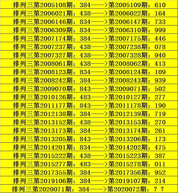 三期必開一期三期必出特,詳盡解答解釋落實(shí)_模擬版4.865