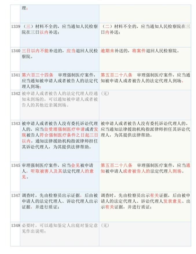 王中王三期必出10碼,質(zhì)地解答解釋落實(shí)_5DM42.285