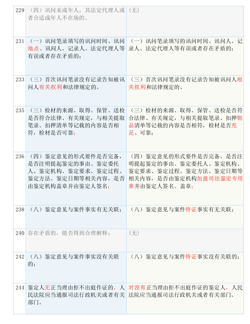 關(guān)于香港的資料大全,有序解答解釋落實(shí)_1080p34.528