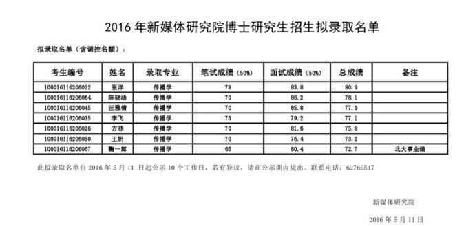 澳門彩資料查詢最新,前沿解答解釋落實_tShop11.117