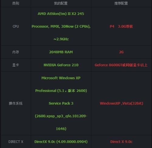 2組三中三高手論壇,急速解答解釋落實_Prestige6.575