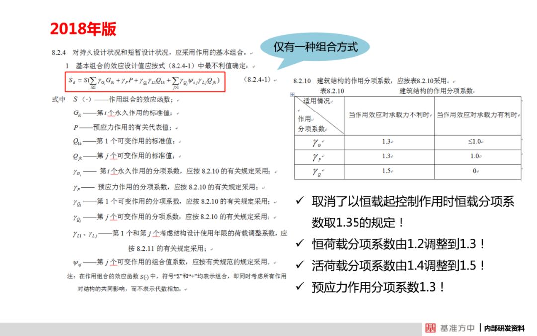 全年資料2024,結(jié)構(gòu)解答解釋落實(shí)_高級(jí)版84.746