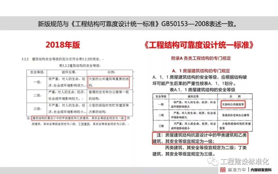 全年資料2024,結(jié)構(gòu)解答解釋落實(shí)_高級(jí)版84.746