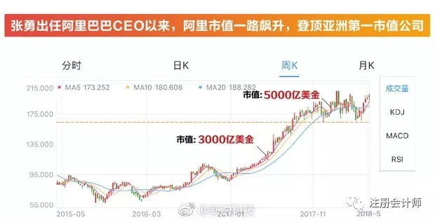 澳門一碼一碼100準(zhǔn)確,性狀解答解釋落實_L版84.524