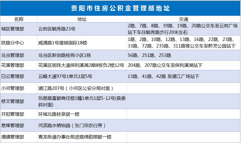 新澳精準(zhǔn)資料免費(fèi)提供網(wǎng)站有哪些,正式解答解釋落實(shí)_D版83.611