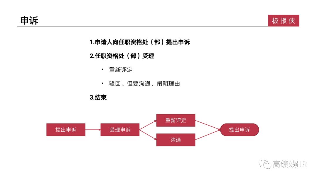 3期內(nèi)必開一肖,認(rèn)證解答解釋落實(shí)_投資版61.65