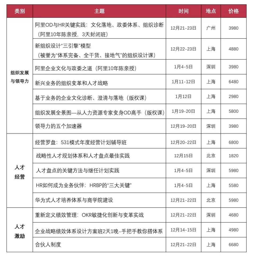 3期內必開一肖,認證解答解釋落實_投資版61.65