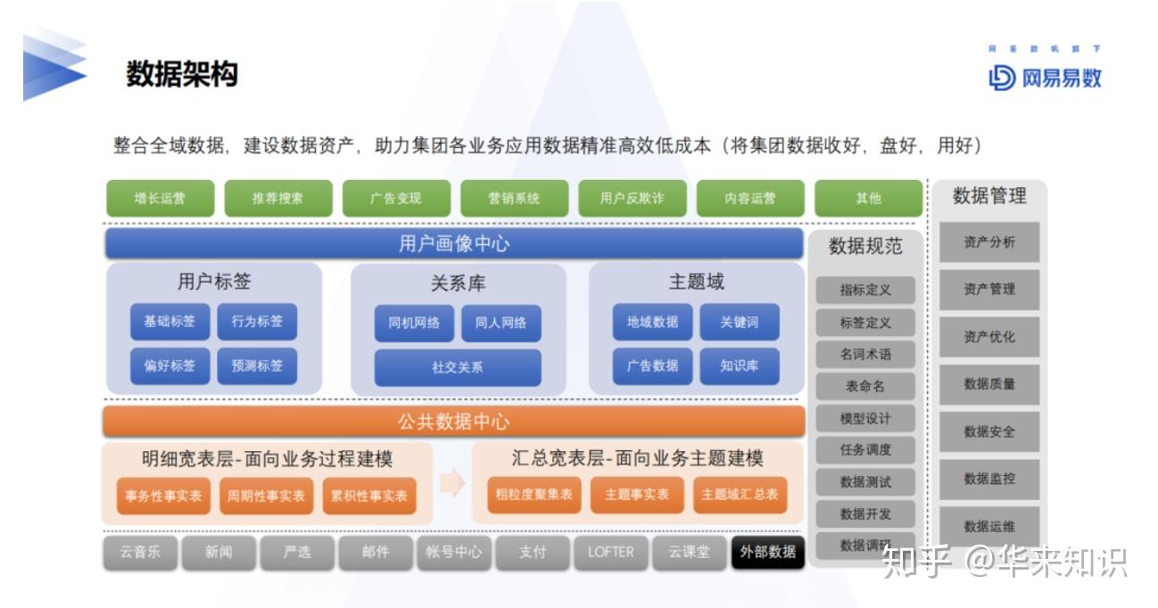 一碼內(nèi)部大公開,行業(yè)解答解釋落實(shí)_視頻版87.136