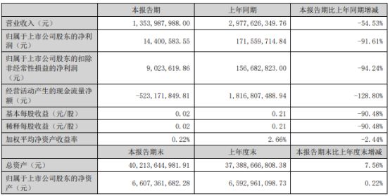 2024澳彩開獎(jiǎng)記錄查詢表,詳盡解答解釋落實(shí)_1440p78.637