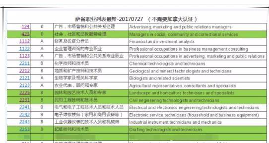 澳門一碼一肖100%準(zhǔn)確,職業(yè)解答解釋落實(shí)_完整版48.028