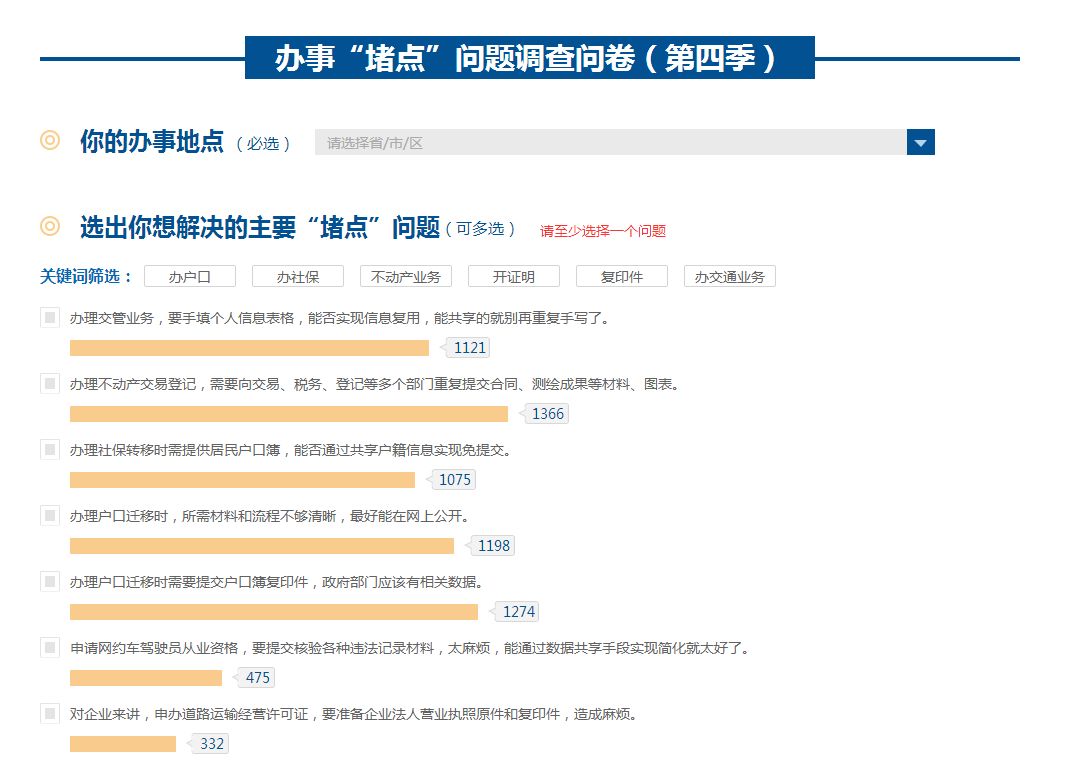 澳門一碼一肖100%準確,職業(yè)解答解釋落實_完整版48.028