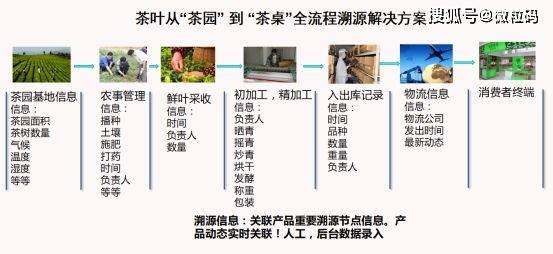 澳門一碼一肖100準嗎,職能解答解釋落實_SHD35.762