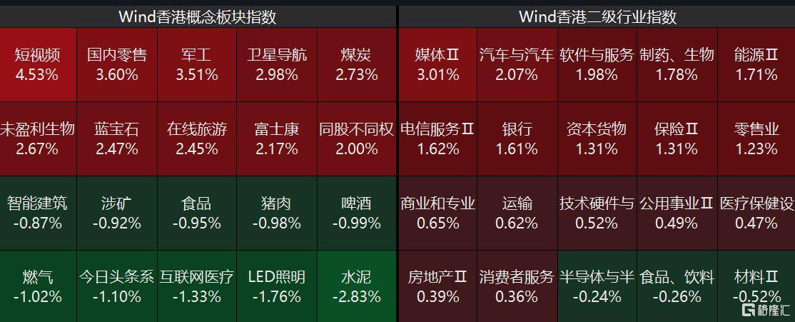 新澳天天開獎資料,數(shù)據(jù)驅(qū)動執(zhí)行方案_win305.210