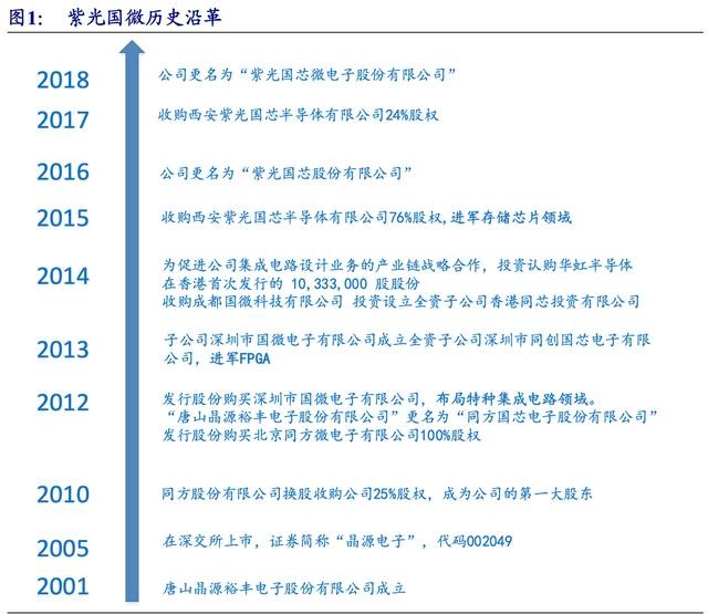 2024年澳彩綜合資料大全,完善的執(zhí)行機制解析_進階版6.662