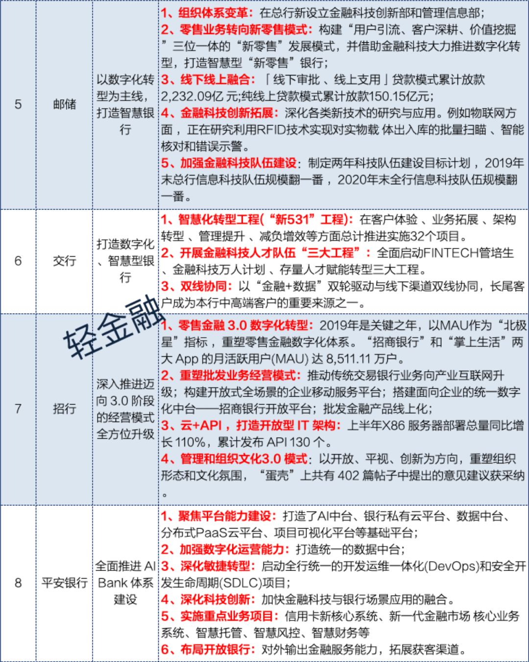 新澳好彩免費資料查詢最新版本,全局性策略實施協調_精簡版105.220