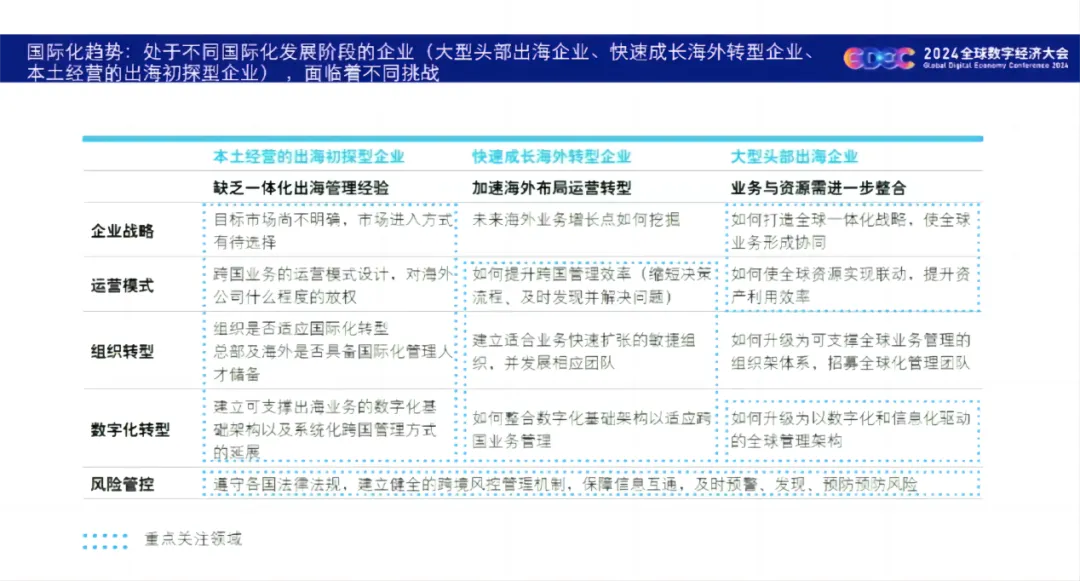 2024新澳開獎記錄,高度協(xié)調(diào)策略執(zhí)行_游戲版256.184